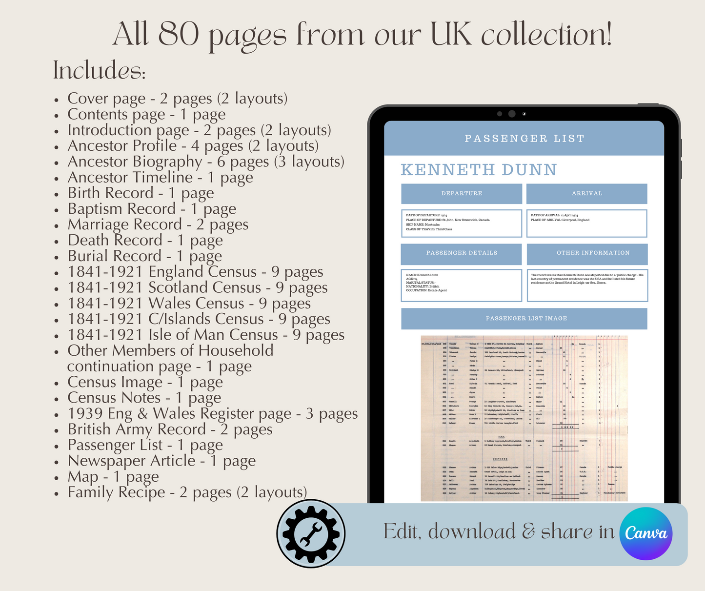 UK Ancestry Record Template Bundle for Family History Organisation (CANVA)