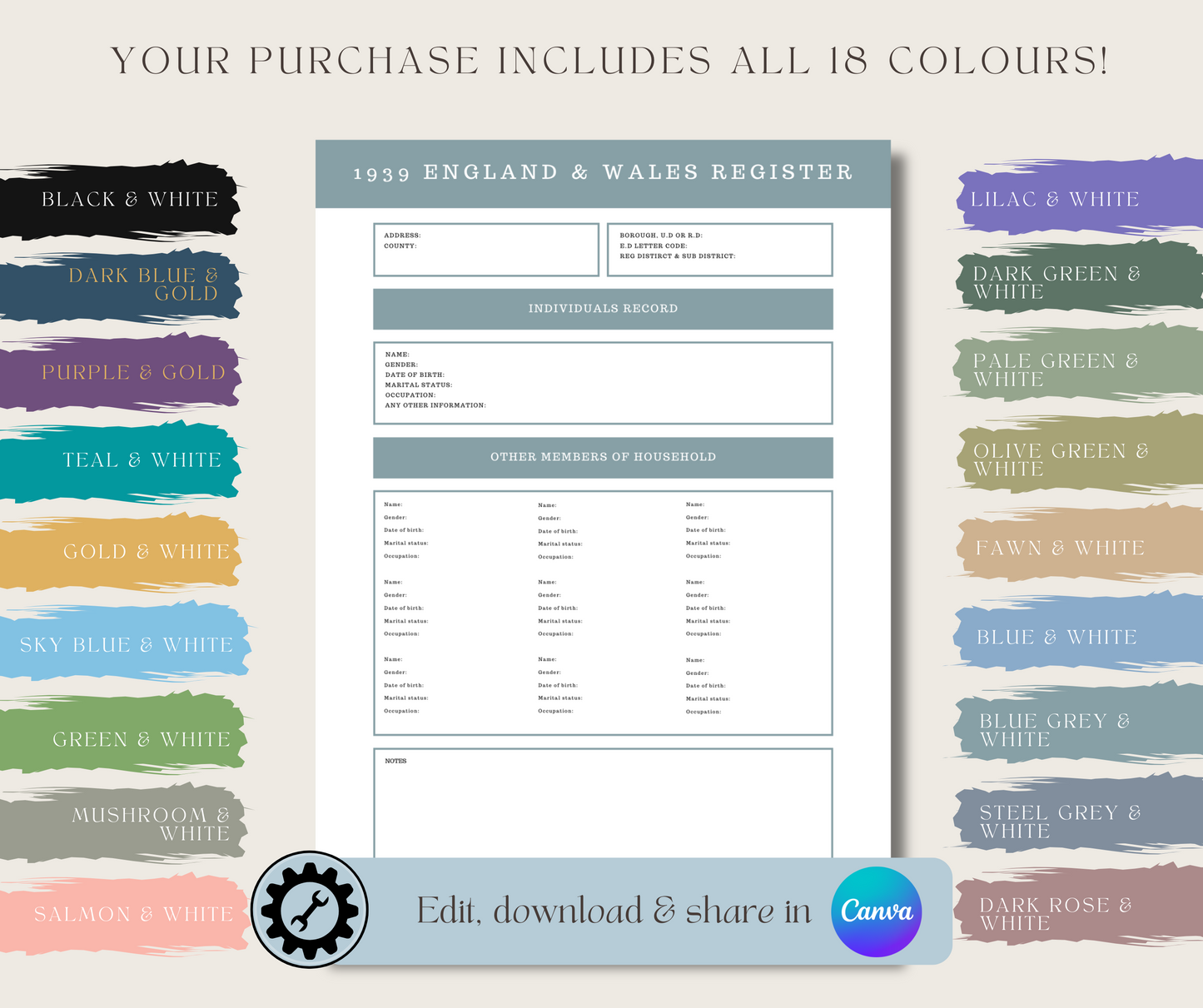 UK Ancestry Record Template Bundle for Family History Organisation (CANVA)